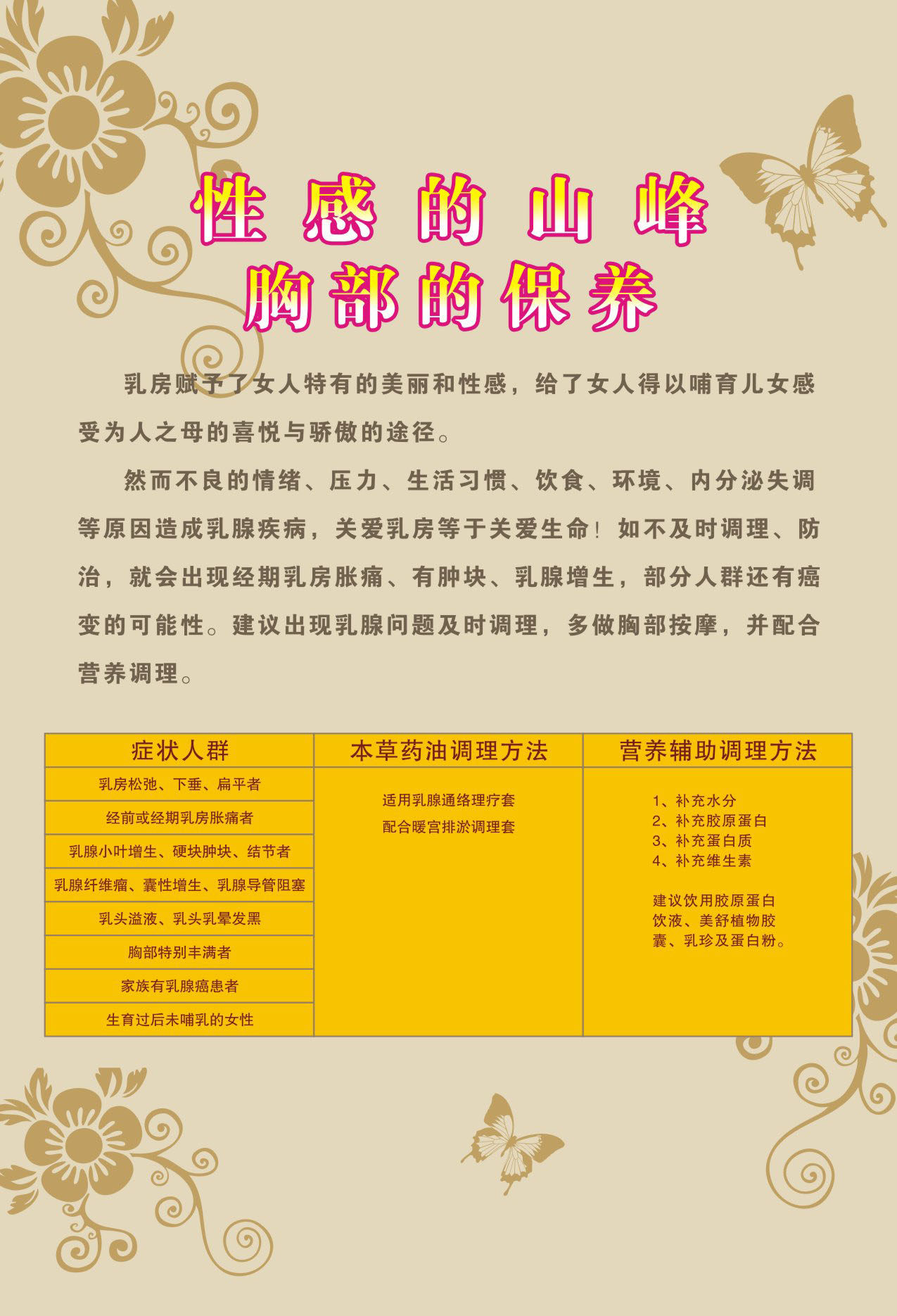 740海报印制展板写真喷绘贴纸833美容健康保养知识2胸部的保养