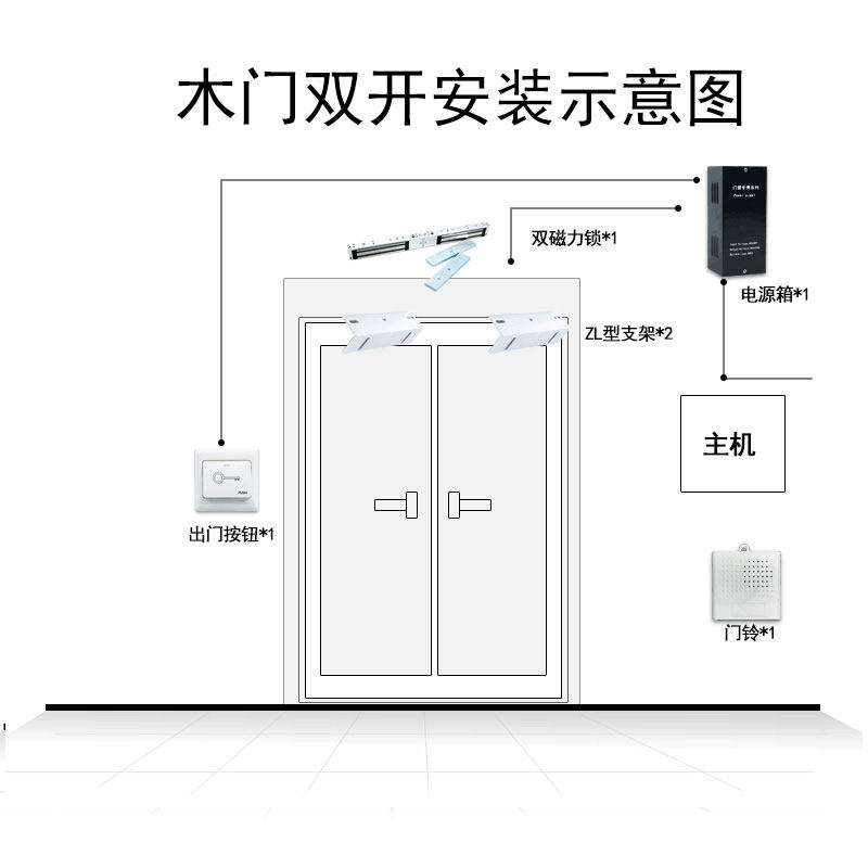 考勤门禁系统套装 双开木门 铁门 消防门 磁力锁