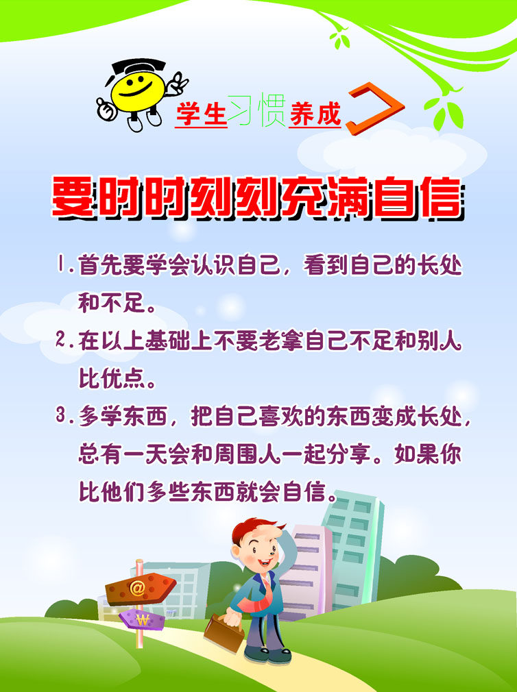758海报印制展板写真喷绘481习惯养成教育时刻充满自信善待他人