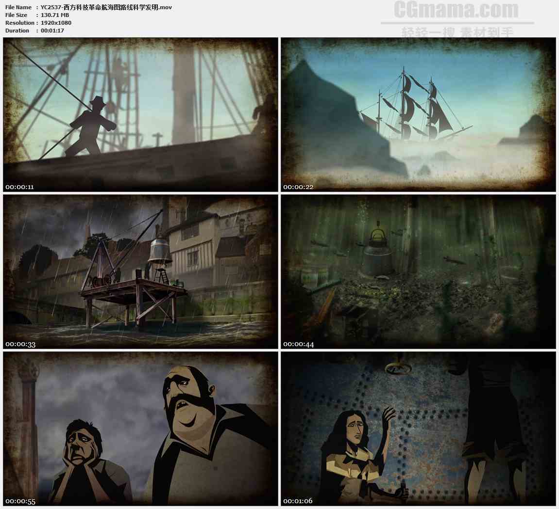 西方科技革命航海图路线科学发明高清视频素材