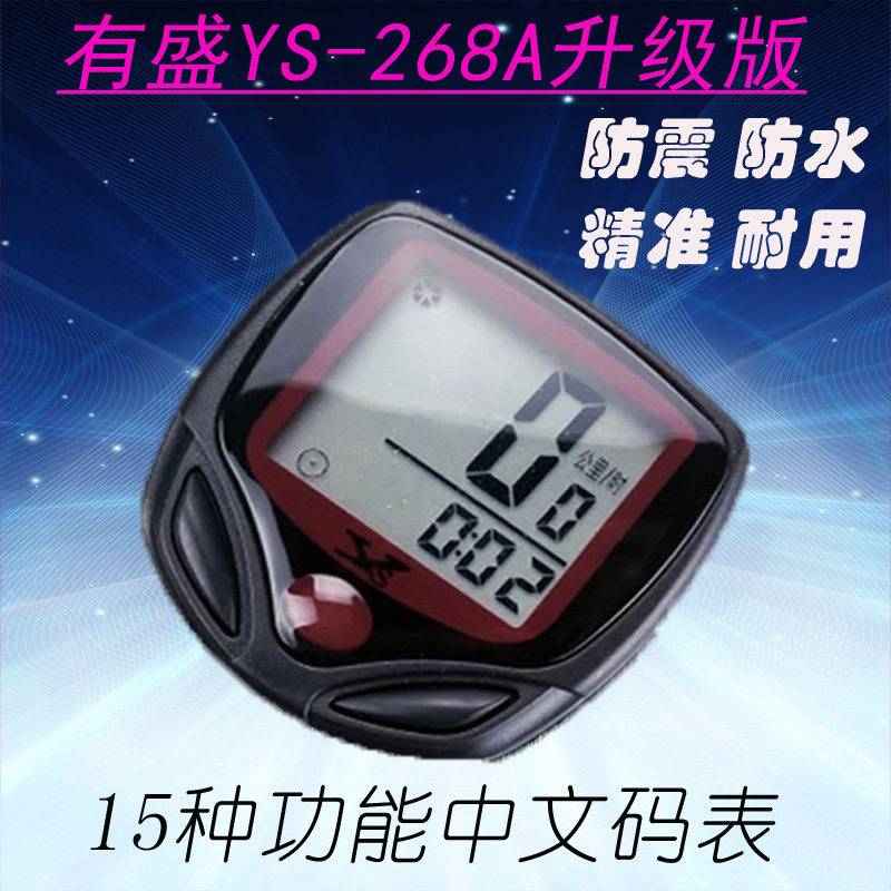 Tableau de bord vélo - Ref 2424356 Image 1