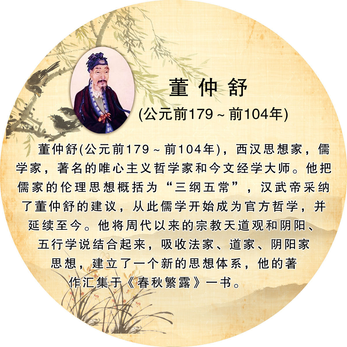 743海报印制展板写真喷绘贴纸326校园文化古代伟人介绍董仲舒