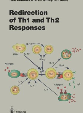 【预订】Redirection of Th1 and Th2 Responses