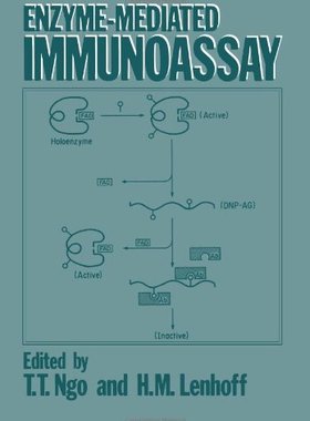 【预售】Enzyme-Mediated Immunoassay