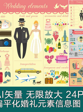A2887矢量24张扁平化婚礼元素信息图模板 AI设计素材