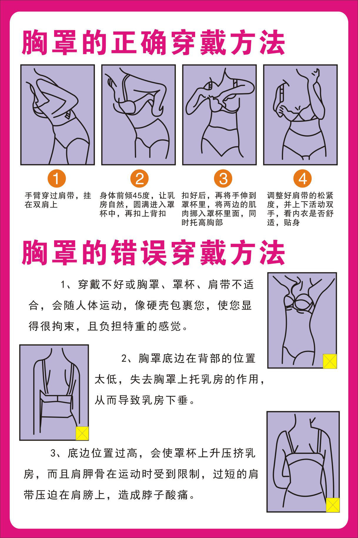 736海报印制展板写真喷绘贴纸265内衣店胸罩的穿戴方法示意图