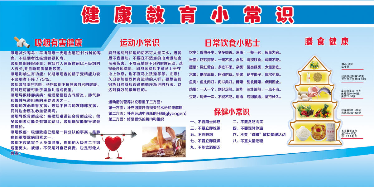 748海报印制展板写真喷绘110健康教育小常识运动保健膳食小常识
