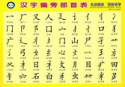 汉字部首表销量排行榜 汉字部首表品牌热度排名 小麦优选
