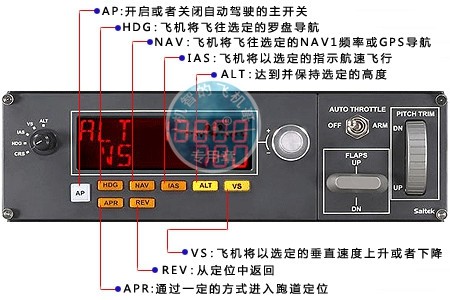 飞机哥saitek赛钛客自动驾驶面板