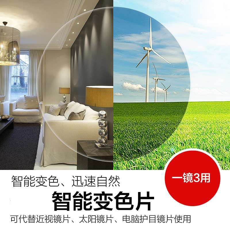 1.601超薄非球 光感变色 防紫外线 树脂 眼镜片 镜片