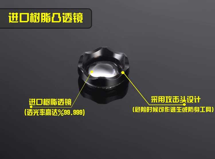 凸透镜片29mm.螺纹丝尺寸32.6mm