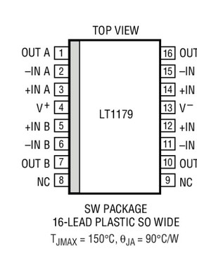 进口原装  LT1179SW LT1179 SOP16现货