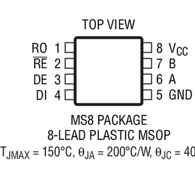 原装LTC2850MPMS8 LTC2850CMS8 LTC2850IMS8 LTC2850HMS8 LTC2850