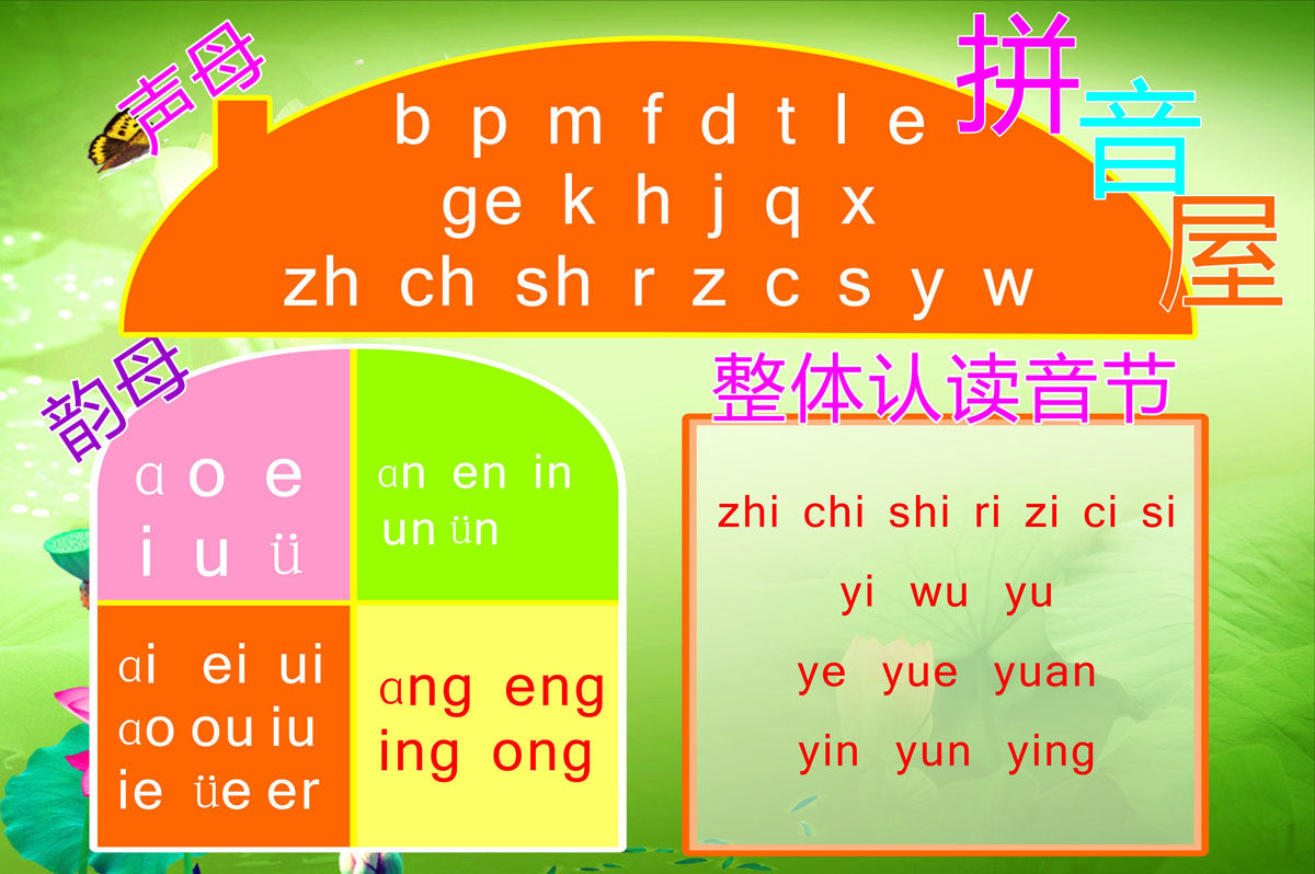 753海报印制展板写真喷绘101小学生声母韵母拼音整体认读音节图