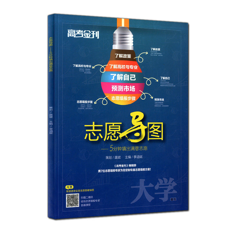 高考金刊  志愿导图  5分钟填出满意志愿  2017高考志愿填报指南分析