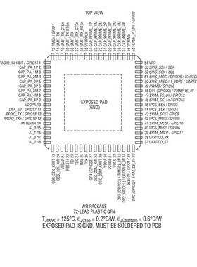原装  LTC5800IWR-WHMA LTC5800HWR-WHMA LTC5800-WHM 现货