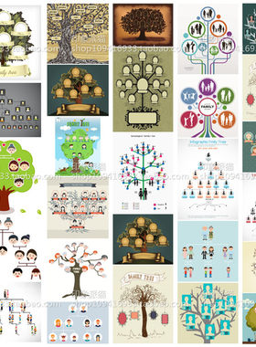 矢量设计素材 25张家庭树模板相册Family tree EPS格式