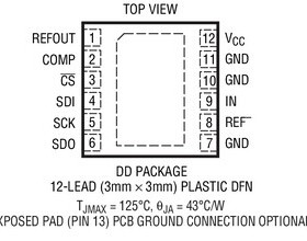 原装  LTC2462CDD LTC2462IDD LTC2462 DFN 16位ADC现货可直拍