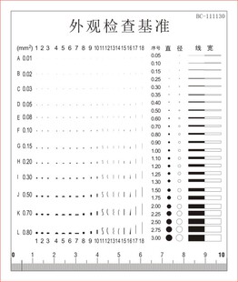 菲林尺点线规异物比对卡污点卡规片外观缺陷比对基准检验规 点规