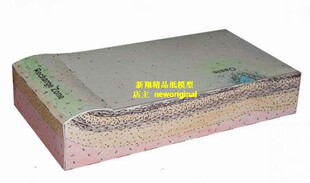 沙漠绿洲沼泽地沙洲海啸洪水地震岩石地下熔岩断层土层地质模型