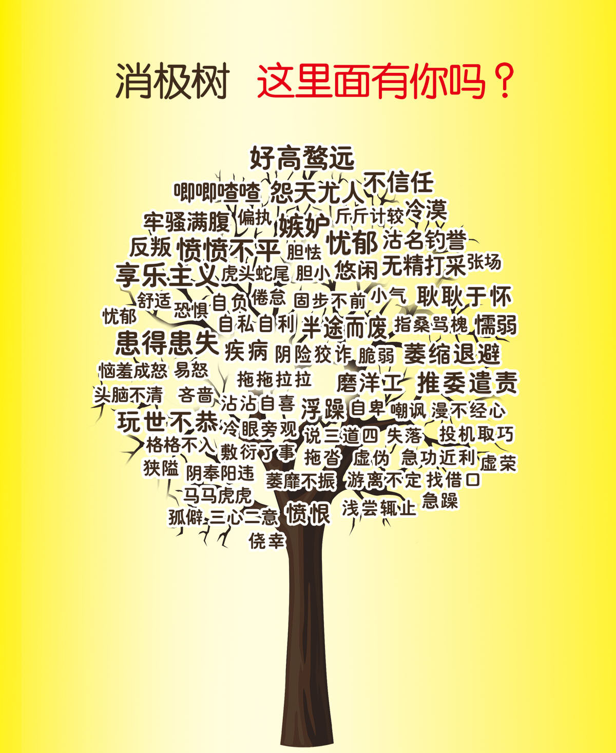 756海报印制展板写真喷绘954心态树消极树失败者心态