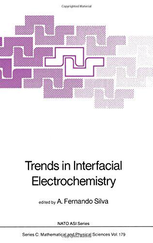 【预订】Trends in Interfacial Electrochemistry