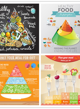 A2636矢量扁平化插画手绘风格食物健康营养图表信息图 AI设计素材