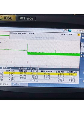议价JDSU MTS-4000 光时域反射仪,4138