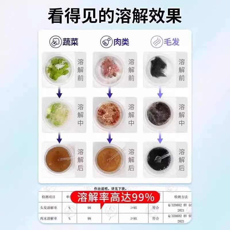 管道疏通液清洁管道多功能疏通剂通渠下水管道卫生间头发堵塞