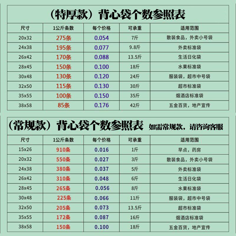 背心食品袋子塑料袋特厚白色笑脸方便包装定制打包带手提新品