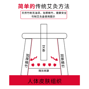 网红真艾堂艾灸器盒温灸器竹木制随身灸盒家庭用熏蒸罐单双三四六