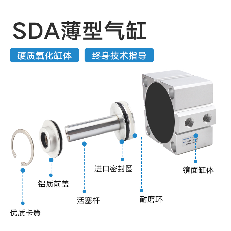 气动大缸径大推力薄型气缸SDA100-15*20X25X30X40X50X75X100S-B