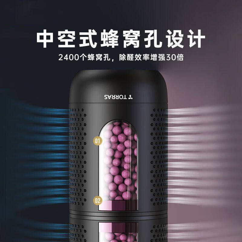 促销图拉斯(TORRAS)新车除味除E甲醛车载空气净化器汽车内除甲醛高性价比高么？
