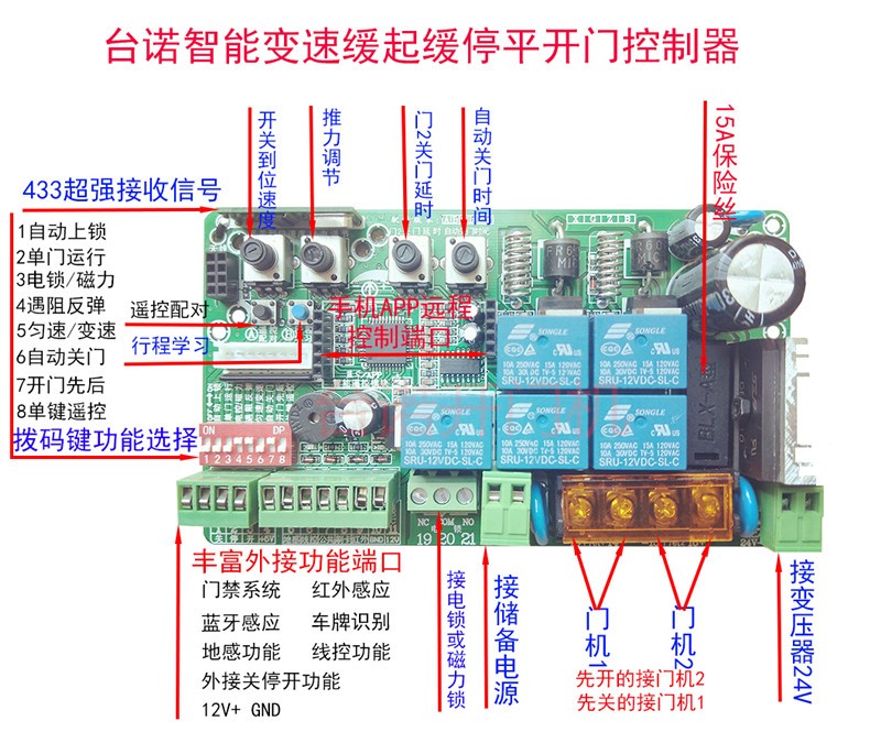 平开门电机八字开门机走轮式控制器平开门电路板平移门电机电路板