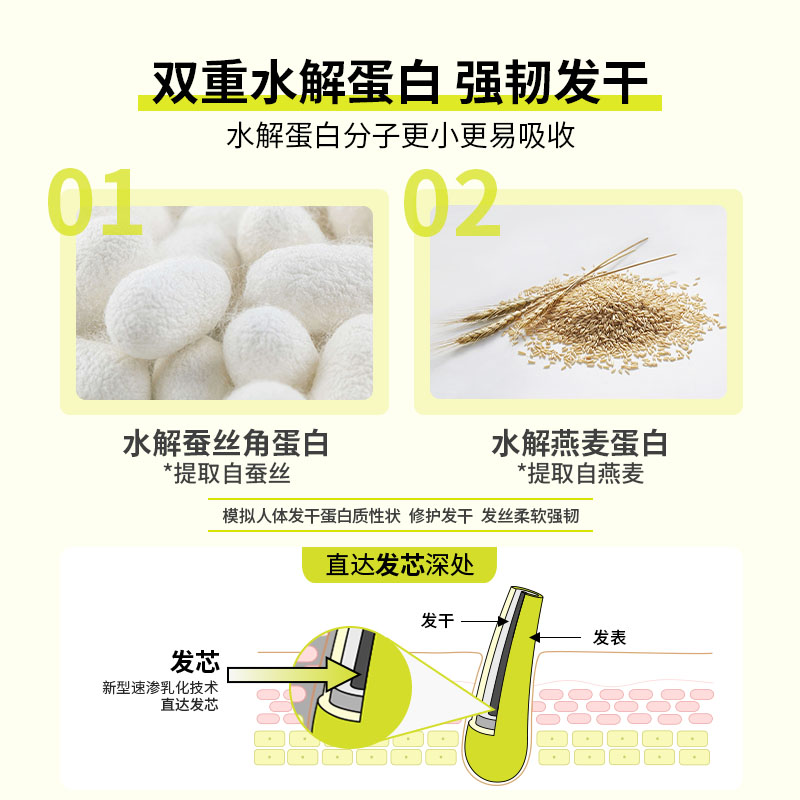 超级种子黑灵g芝免洗柔顺乳顺滑护发乾湿两用懒人护发素精油发膜