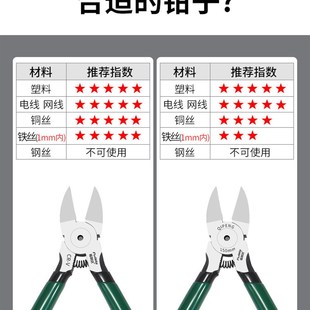斜口钳电工斜嘴模型剪线钳偏口钳子剪钳高硬度小型工业水口钳