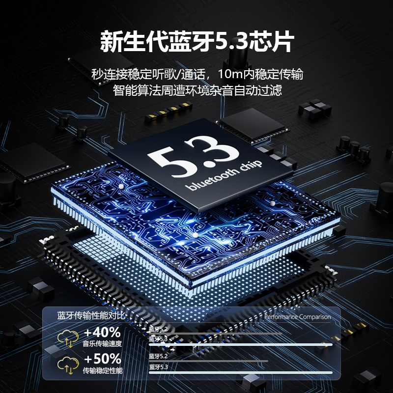 真骨传导蓝牙耳机跑步专用无线运动型不入耳骨传感挂脖式2024新款