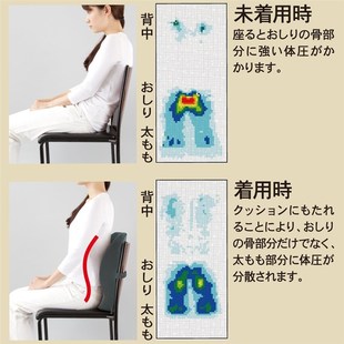 靠垫办公室椅子记忆棉腰靠护腰靠背座椅靠垫汽车孕妇腰枕靠枕腰靠