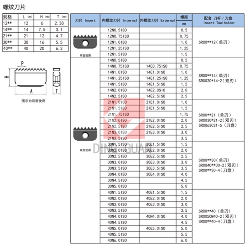 螺纹梳齿刀杆加工中心螺纹铣刀杆14N SR0009H12/0012H14/0014J14