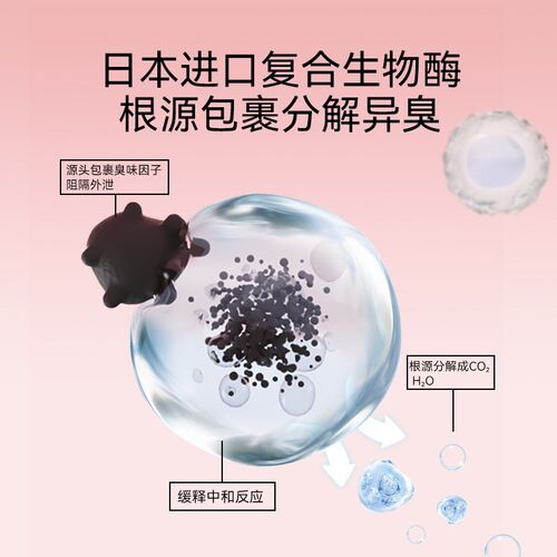 宠物除臭剂狗狗猫咪消毒液u生物酶除猫尿分解剂猫砂杀菌去尿味喷