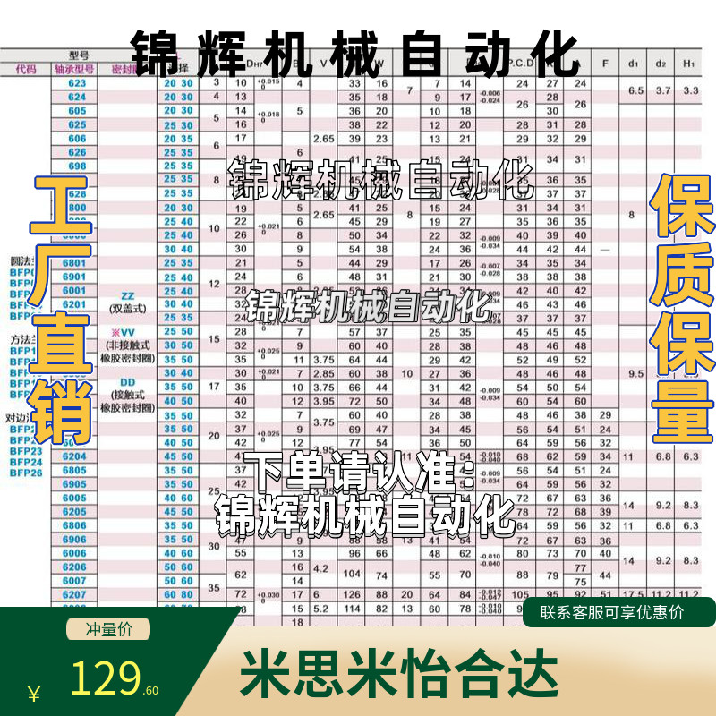 双轴承法兰型带座轴承BFP22 23 24 26-6802 L6902zz-25 35 50-封面