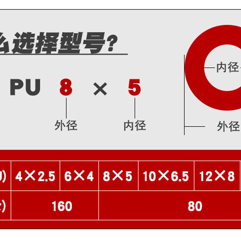 力仕拓气管空压软管力士拓艾斯泰气动软管外径8*5 12 10*6.5 6*4