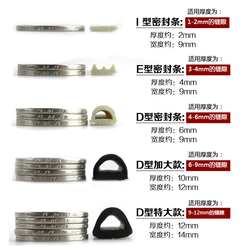 门窗密封条木门防撞缓冲胶条套装防盗木门背胶可自粘橡胶贴条i.