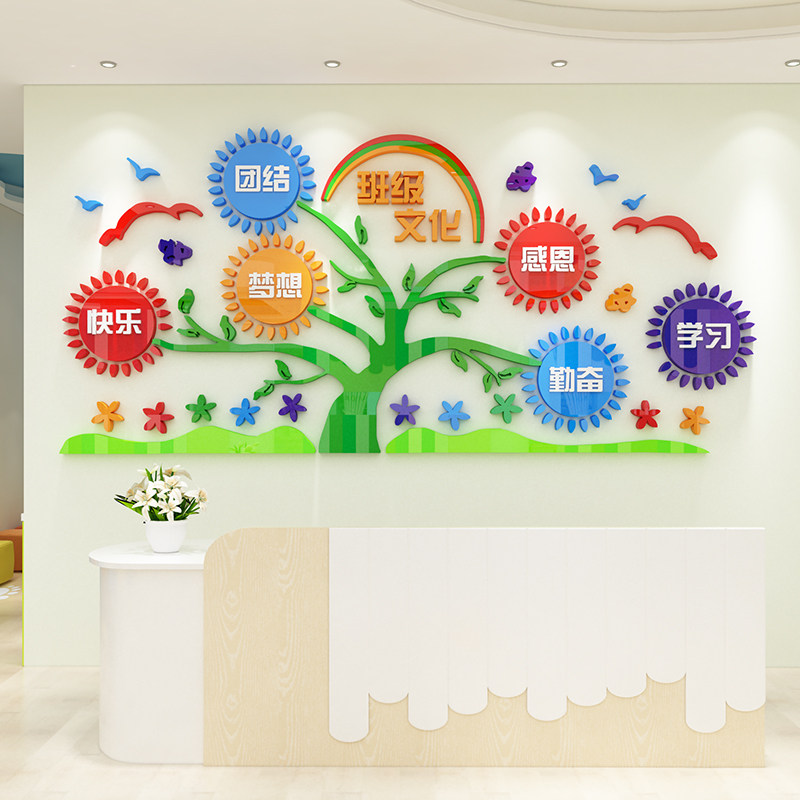 班级文化中小学教室内外墙面装饰布置贴画环创校园文化墙立体墙贴,家居饰品,文化墙贴,淘宝优惠券,粉丝福利购,淘宝优惠卷