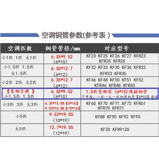 空调铜管连接管加厚纯铜空调管1匹1.5I匹2匹3匹5P预埋空调铜管