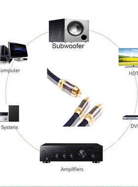 HIFI 0.5m,1m,1.5m,2m,3m,5m Subwoofer Y Cable  RCA  1 Male to