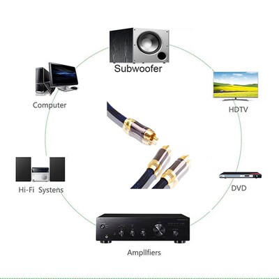 HIFI 0.5m,1m,1.5m,2m,3m,5m Subwoofer Y Cable  RCA  1 Male to