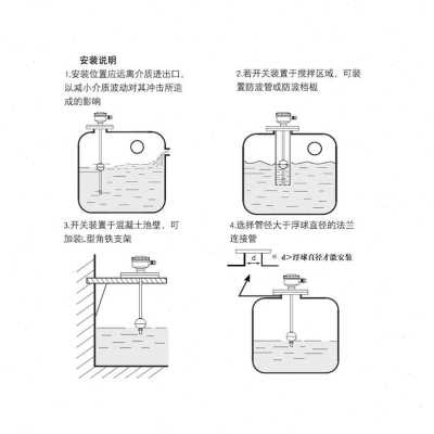 极速厂促杆式浮球液位计变送器杆式液位浮球连杆式液位计浮球开