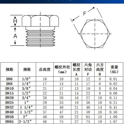 304/316L外六角实心外丝阻流塞NPT耐210KG高压管件3000LB锻丝牙螺