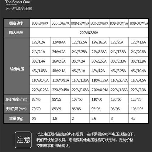 380V220Vh转12V24V36V48V100V110V220V功放环形变压器环牛隔离 电子元器件市场 变压器 原图主图